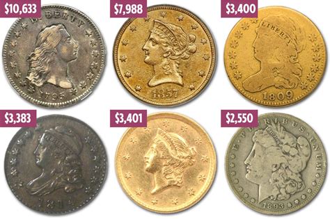 how much is a dollar coin worth in 2022